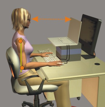 Laptop compromise