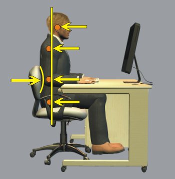 Sit upright