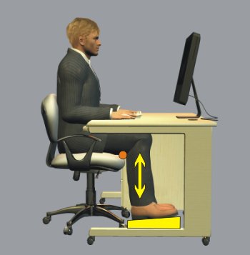 Sit profile footrest